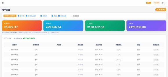 快手短剧挂载 全托管 单号月入200-600 可批量 3-5分钟搞定-3 快手短剧挂载 全托管 单号月入200-600 可批量 3-5分钟搞定