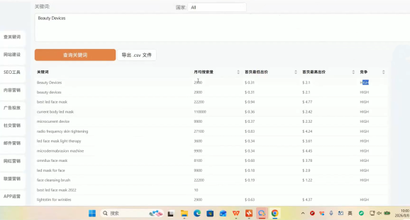 海外独立站实战运营-2 海外独立站实战运营