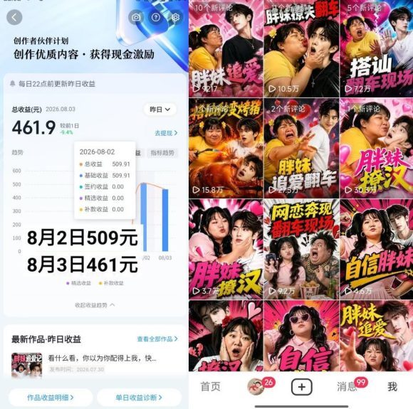 抖音博主的AI胖妹历险记教学,伙伴计划+分成计划+收徒+商单等多种收益,适合新手,手机电脑都可以操作-2 抖音博主的AI胖妹历险记教学,伙伴计划+分成计划+收徒+商单等多种收益,适合新手,手机电脑都可以操作