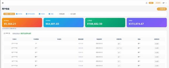 快手短剧挂载 全托管 单号月入200-600 可批量 3-5分钟搞定-2 快手短剧挂载 全托管 单号月入200-600 可批量 3-5分钟搞定
