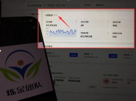 AI赋能小红书虚拟电商,单店单日收益1000+,教你玩转小红书流量分发机制【揭秘】-2 AI赋能小红书虚拟电商,单店单日收益1000+,教你玩转小红书流量分发机制【揭秘】