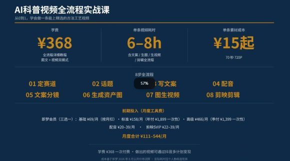 抖音6W粉丝博主华夏造物志的AI科普视频全流程实战课,从0到1学会做一条能上精选的古法工艺视频,解锁抖音精选收益-3 抖音6W粉丝博主华夏造物志的AI科普视频全流程实战课,从0到1学会做一条能上精选的古法工艺视频,解锁抖音精选收益