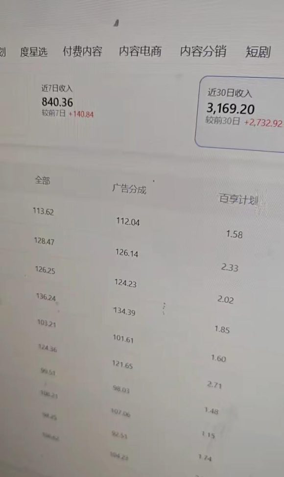 百家号科普类视频项目,过乘风和创作人教学,不需要人工剪辑,单号日入100+可批量矩阵放大-2 百家号科普类视频项目,过乘风和创作人教学,不需要人工剪辑,单号日入100+可批量矩阵放大