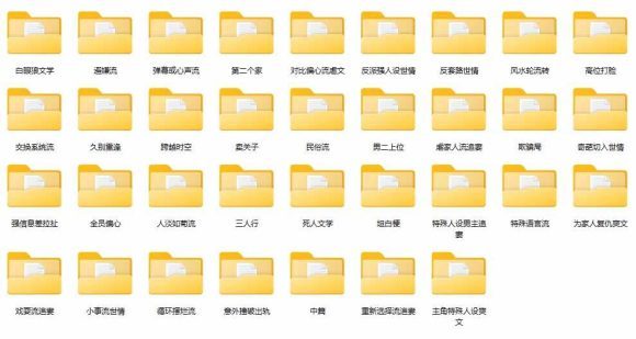 某社群百人拆文交流群付费资源：千本爆款短篇拆解+每日拆文案例+网感训练+原创写作方法 (持续更新)