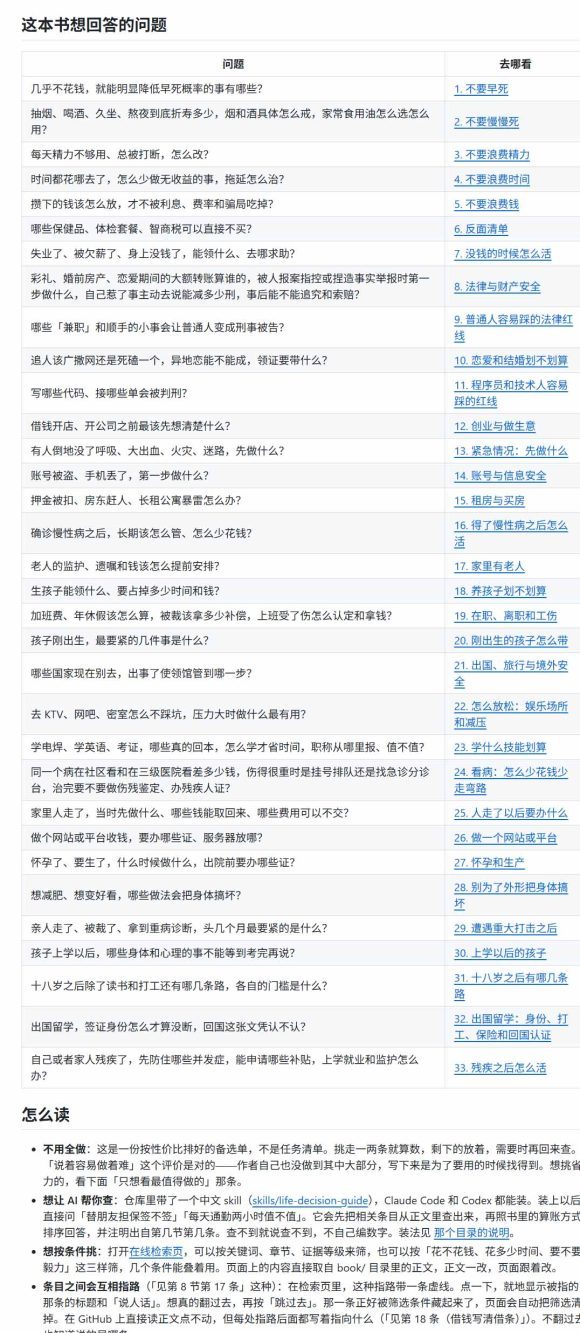 狠狠收藏这个 2 万 Star 的 GitHub 项目，堪称高性价比人生指南。