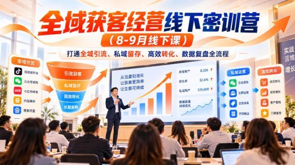 全域获客经营线下密训营(8-9月线下课),打通全域引流、私域留存、高效转化、数据复盘全流程-1 全域获客经营线下密训营(8-9月线下课),打通全域引流、私域留存、高效转化、数据复盘全流程