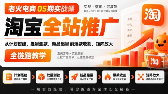 老火电商05期实战课｜淘宝全站推广从计划搭建、批量测款、新品起量到爆款收割、矩阵放大全链路教学