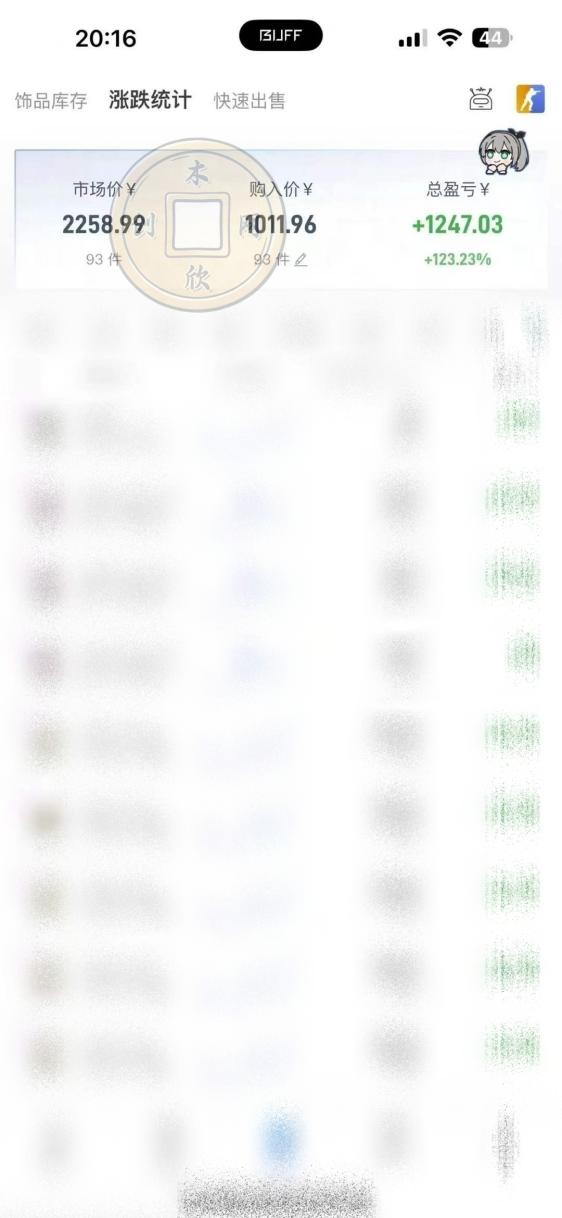 CS2倒货，稳健的搬砖副业，每轮收益为10-100%+，小本金即可入局