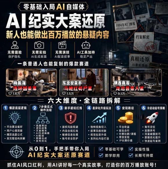 抖音8W粉丝博主的AI纪实大案还原教学,新人也能做出百W播放的悬疑内容,抓住AI风口红利,用AI讲好每一个真实故事-2 抖音8W粉丝博主的AI纪实大案还原教学,新人也能做出百W播放的悬疑内容,抓住AI风口红利,用AI讲好每一个真实故事