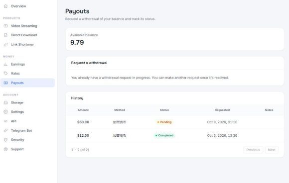 外面收费8000的myupload视频挂机撸美金项目,单日收益20-50美金+工作室可批量搞【挂机脚本+详细】-2 外面收费8000的myupload视频挂机撸美金项目,单日收益20-50美金+工作室可批量搞【挂机脚本+详细】