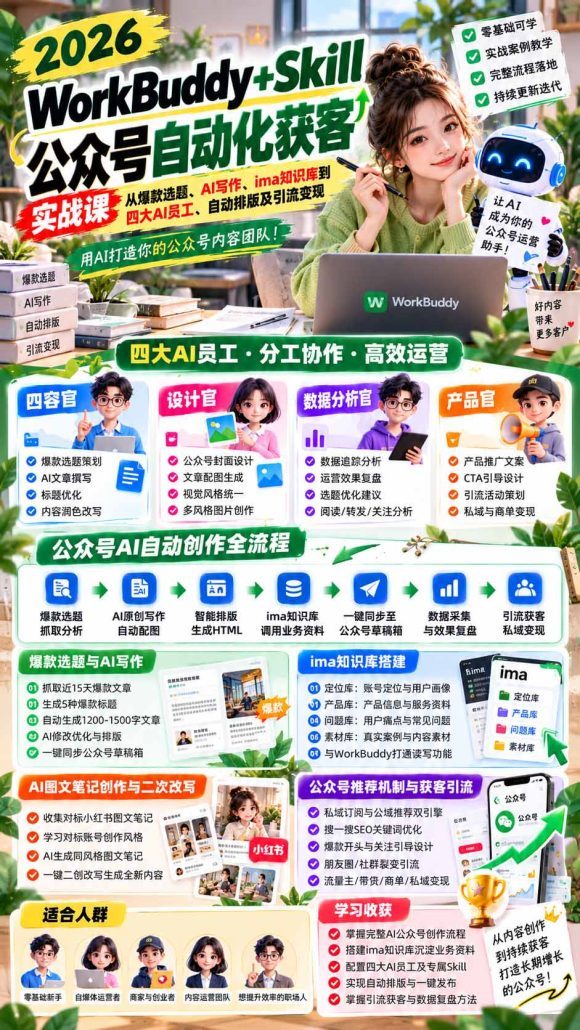 WorkBuddy + Skill公众号自动化获客实战课:从爆款选题、AI写作、ima知识库到四大AI员工、自动排版及引流变现-1 WorkBuddy + Skill公众号自动化获客实战课:从爆款选题、AI写作、ima知识库到四大AI员工、自动排版及引流变现