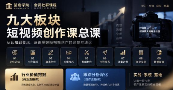 某商学院会员社群课程,九大板块短视频创作课总课,行业价值挖掘(商业直播课),跟踪分析深化(创作直播课)-1 某商学院会员社群课程,九大板块短视频创作课总课,行业价值挖掘(商业直播课),跟踪分析深化(创作直播课)