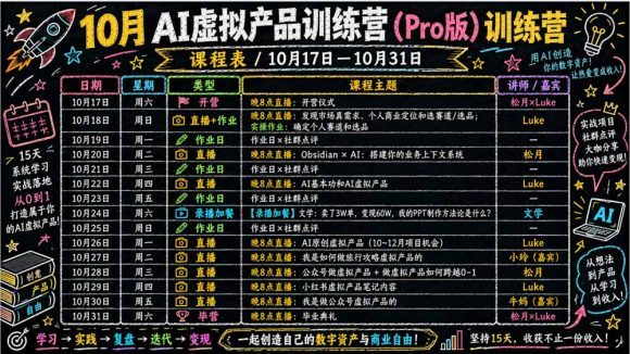 AI虚拟产品10月训练营(Pro版)