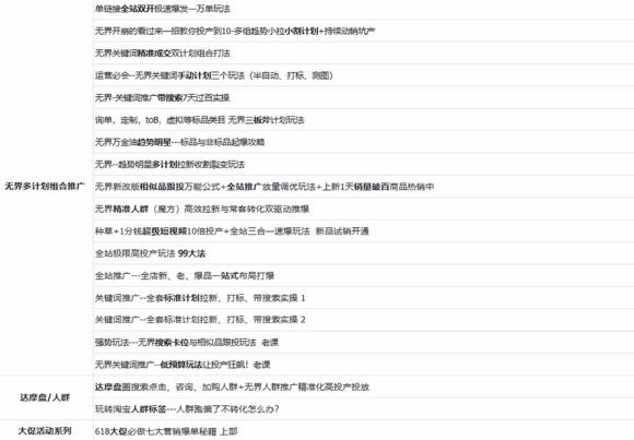 2026淘天开单秘籍PRO实战陪跑课程-更新1023:全套落地运营玩法,一站式解决淘宝流量低、不出单难题-3 2026淘天开单秘籍PRO实战陪跑课程-更新1023:全套落地运营玩法,一站式解决淘宝流量低、不出单难题