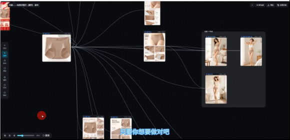 林老师·教你用AI画布做电商图+广告视频(更新)