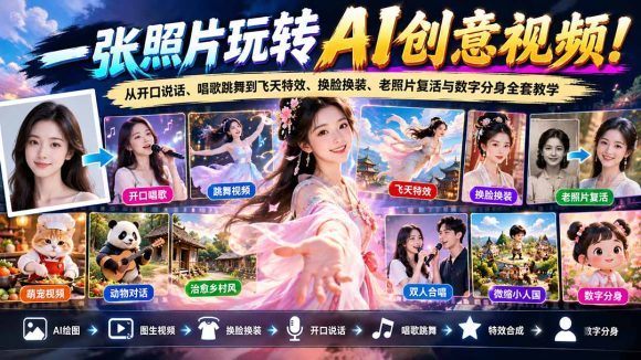 一张照片玩转AI创意视频!从开口说话、唱歌跳舞到飞天特效、换脸换装、老照片复活与数字分身全套教学-1 一张照片玩转AI创意视频!从开口说话、唱歌跳舞到飞天特效、换脸换装、老照片复活与数字分身全套教学