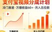 支付宝视频分成计划，做冷门赛道，万播收益60+，月入五位数！