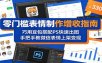 零门槛表情制作增收指南：巧用豆包搭配 PS 快速出图，手把手教微信表情上架变现