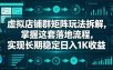 虚拟店铺群矩阵玩法拆解，掌握这套落地流程，实现长期稳定日入1K收益【揭秘】