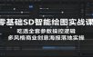 零基础SD智能绘图实战课：吃透全套参数操控逻辑，多风格商业创意海报落地实操