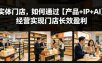 实体门店，如何通过【产品+IP+AI】经营实现门店长效盈利