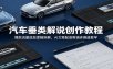 汽车垂类解说创作教程：爆款流量底层逻辑拆解，AI文案配音剪辑多赛道教学