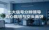 付费文章《七大信号分辨领导真心栽培与空头画饼》读懂管理背后人性逻辑
