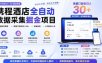 携程酒店全自动采集项目，全程自动浏览，可批量矩阵放大，单机日收300+【揭秘】