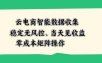 云电商智能数据收集，稳定无风控，当天见收益，零成本矩阵操作