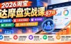 2026淘宝达摩盘实战课87期：数据分析+人群标签圈定+竞品拆解+精准推广+5套拉人群标签打法