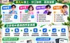 WorkBuddy + Skill公众号自动化获客实战课：从爆款选题、AI写作、ima知识库到四大AI员工、自动排版及引流变现