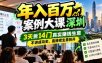年入百W案例大课深圳，3天拆14门真实賺钱生意，不讲成功史，直接把生意拆开
